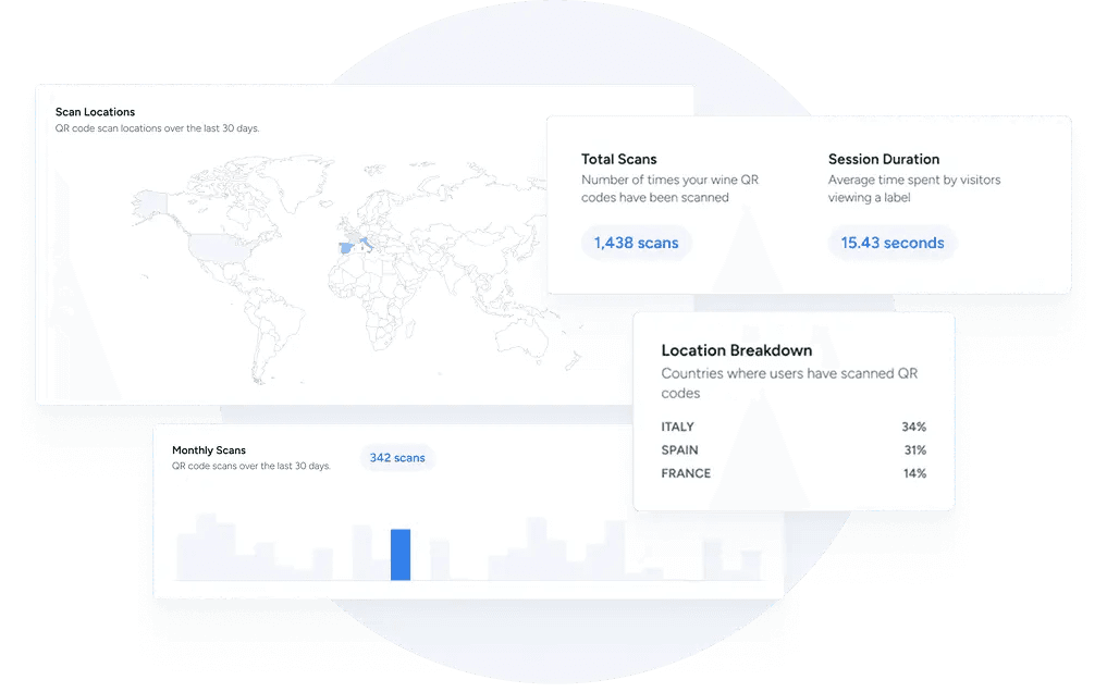 Winetraqr works in all EU languages