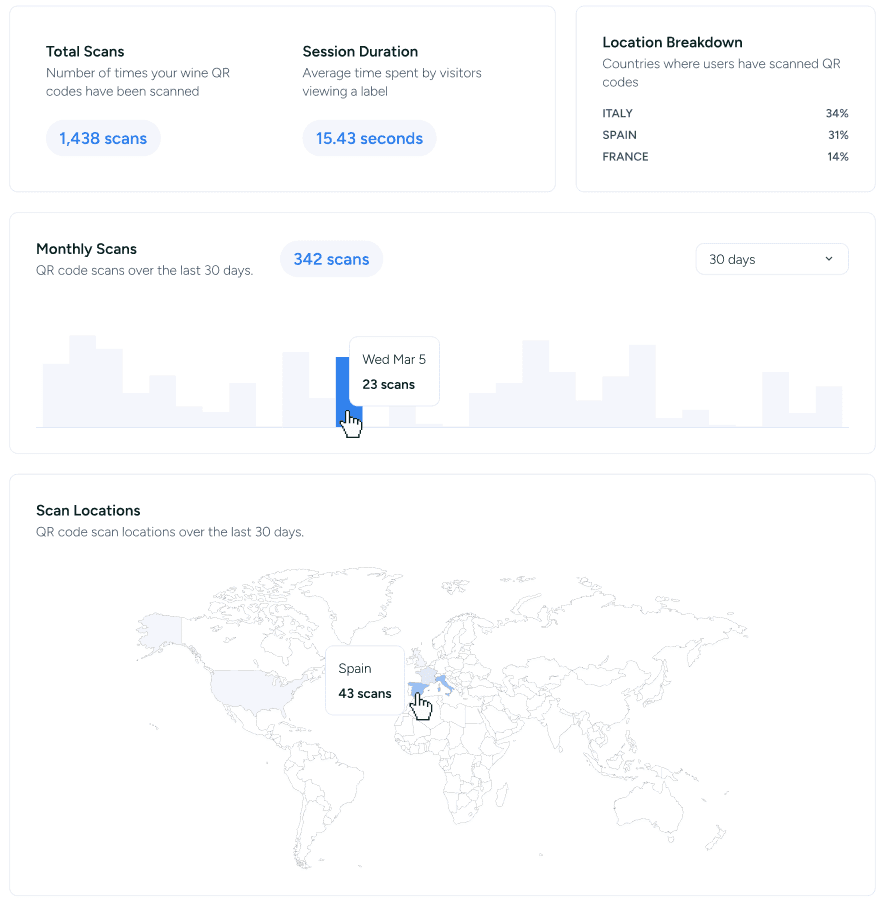 Not ready to upgrade?